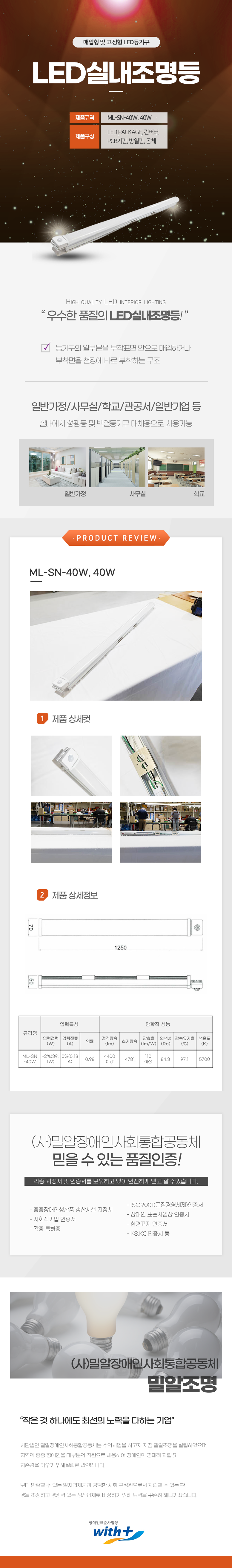 매입형 및 고정형 LED등기구
LED실내조명등

제품규격: ML-SN-40W, 40W
제품구성: LED Package, 컨버터,  PCB기판, 방열판, 몸체

HIGH QUALITY LED INTERIOR LIGHTING
우수한 품질의 LED실내조명등!

등기구의 일부분을 부착표면 안으로 매입하거나
부착면을 천장에 바로 부착하는 구조

일반가정/사무실/학교/관공서/일반기업 등
실내에서 형광등 및 백열등기구 대체용으로 사용가능


PRODUCT REVIEW
ML-SN-40W, 40W

1 제품상세컷
2 제품상세정보
가로길이:1250mm,세로:70mm,높이:50mm

규격명:ML-SN -40W
입력특성
입력전력(W):-2%(39. 1W), 입력전류(A):0%(0.18 A), 역률:0.98
광학적 성능
정격광속(Im):4400 이상,
초기광속:4781,
광효율 (Im/W):110 이상,
연색성 (Ra):84.3,
광속유지율 (%):97.1,
색온도 (K):5700

(사)밀알장애인사회통합공동체 
믿을 수 있는 품질인증!
각종 지정서 및 인증서를 보유하고 있어 안전하게 믿고 살 수있습니다.
- ISO9001(품질경영체제)인증서
- 중증장애인생산품 생산시설 지정서
- 장애인 표준사업장 인증서
- 사회적기업 인증서
- 각종 특허증
- 환경표지 인증서
- KS,KC인증서 등

(사)밀알장애인사회통합공동체 밀알조명
작은 것 하나에도 최선의 노력을 다하는 기업
사단법인 밀알장애인사회통합공동체는 수익사업을 하고자 지점 밀알조명을 설립하였으며,
지역의 중증장애인을 대부분의 직원으로 채용하여 장애인의 경제적 자립 및
자존감을 키우기 위해설립된 법인입니다.
보다 만족할 수 있는 일자리제공과 당당한 사회 구성원으로서 자립할 수 있는 환
경을 조성하고 경쟁력 있는 생산업체로 비상하기 위해 노력을 꾸준히 해나가겠습니다.

장애인표준사업장 with+
